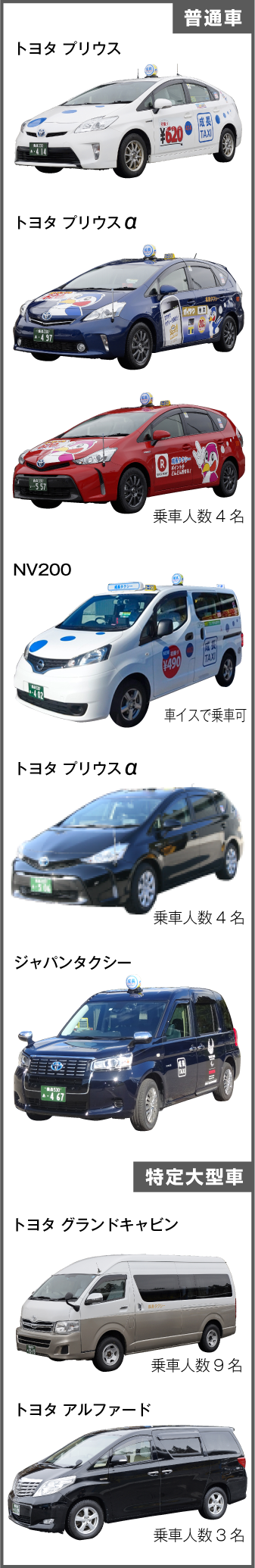 小型車・特定大型車