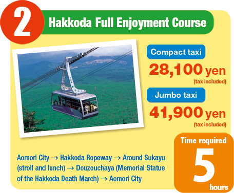 2.Hakkoda Full Enjoyment Course