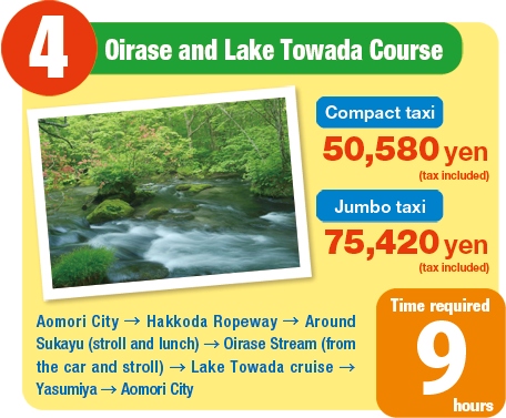 4.Oirase and Lake Towada Course