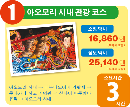 1.Aomori City Simple Course