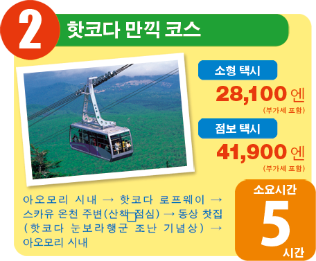 2.Hakkoda Full Enjoyment Course