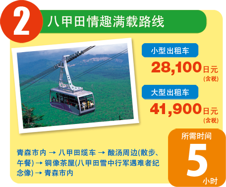 2.Hakkoda Full Enjoyment Course